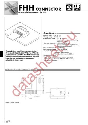 50FHH-SM1-GAN-TF (LF)(SN) datasheet  